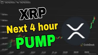 XRP price prediction XRP News Today [upl. by Htebaras510]