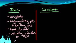 Chemistry 42 Properties of Ionic and Covalent Compounds [upl. by Emyam]