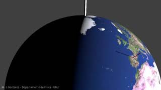 EERR  T2 Radiación solar  Estaciones del año [upl. by Solitta305]