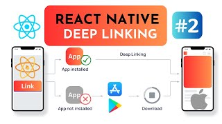 How to Implement Deep Linking in React Native with Firebase Dynamic Links iOS  2  Mr DevGeek [upl. by Gosselin]