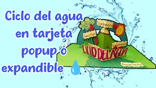 Ciclo del agua en tarjeta expandible [upl. by Irakuy]