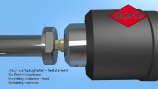 Räumwerkzeughalter  Räumhalter feststehend für Drehmaschinen  Broaching toolholder [upl. by Yand]