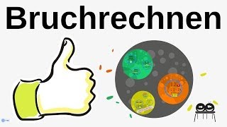 Bruchrechnen  Alles was man wissen muss [upl. by Nnyroc]