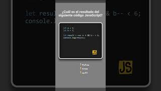 JavaScript  Reto 19 🔥 ¿Qué imprimirá este código JavaScript en la consola [upl. by Shugart]