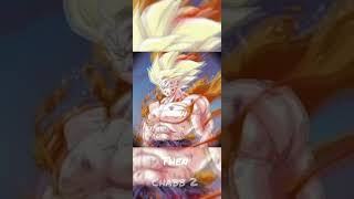 Dragon Ball now vs then over effect edit [upl. by Whetstone]