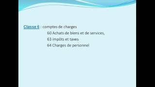 1 Les bases du modèle comptable 14 La codification comptable [upl. by Heiner]