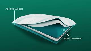 Tempurpedic Pillows Adapt Collection [upl. by Ahsiei]