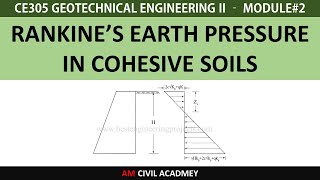 GEII Module2 PART06  Rankines Earth Pressure in Cohesive Soils [upl. by Fahland]