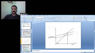 Keynesian Two Sector Model [upl. by Doowyah]