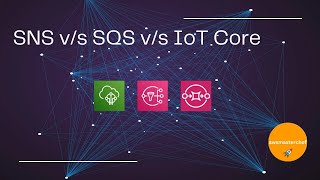 AWS SNS vs SQS vs IoT Core  Comparision amp usecases by awsmasterchef [upl. by Aneehta]