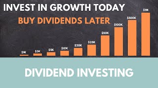 Invest in growth today and buy dividends later [upl. by Malin]