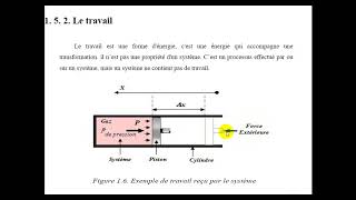 Séance 3 Thermodynamique  Transformations thermodynanamiques adiabatiqueisochoreisobareisotherme [upl. by Garfinkel]