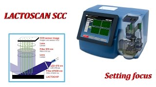 LACTOSCAN SCC Tip 2 Setting focus [upl. by Bunde]