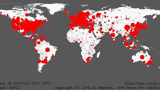 CodeRed Worm  Internet Security [upl. by Baum]