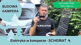 🚐⚡ ELEKTRYKA  Schemat instalacji  wskazówki  jak wykonać elektrykę [upl. by Eninahpets]