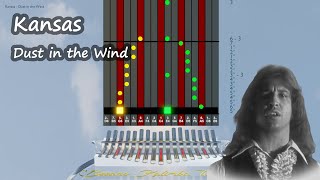 Kalimba tutorial Kansas  Dust in the Wind [upl. by Jamel]