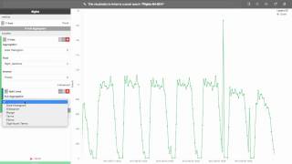 Creating Line Charts in Kibana 4 [upl. by Divad]