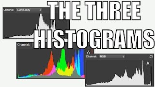 The Three Different Image Histograms [upl. by Alwin]