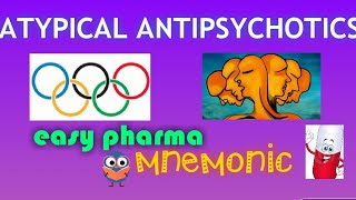 ATYPICAL ANTIPSYCHOTICSmade easy mnemonic [upl. by Blackstock498]