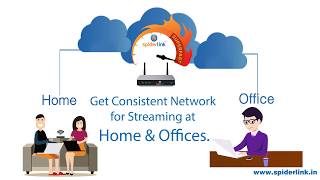 Best Internet Service Provider in Jaipur  SpiderLink Network [upl. by Meil]