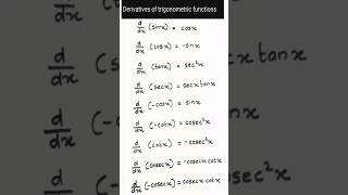 Derivatives Of Trigonometric Functions [upl. by Nigle34]