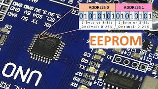 So funktioniert der Arduino EEPROM  Strings Bytes amp Integer Lesen und Schreiben [upl. by Hcir]