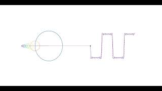 Python Animation of Fourier Series with Epicycles [upl. by Kannav]