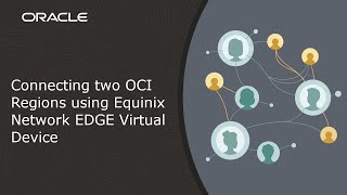 Connecting two OCI Regions using Equinix Network EDGE Virtual Device [upl. by Divadnhoj]