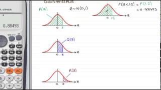 Calculator to find probabilities for normal distribution easy [upl. by Aehc]