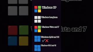 Every different Windows USB Plug and unplug windows computer [upl. by Asemaj59]