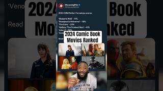 2024 Comic Book Movies Ranked shorts movies comicbookmovies [upl. by Eirrod]