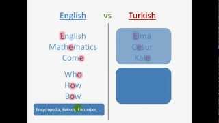 Turkish Lesson 1 for English Speakers  Alphabet and Pronunciation [upl. by Ueik]