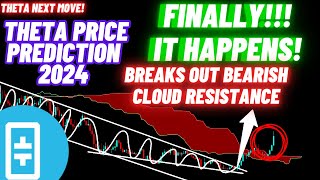 THETA Crypto Coin Breaks Out Bearish Cloud Resistance [upl. by Domel]