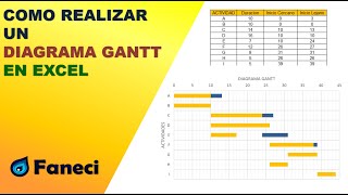 COMO HACER UN DIAGRAMA GANTT EN EXCEL✅ [upl. by Halihs504]