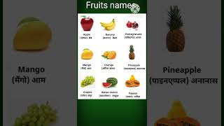 1000 Fruits Names in English Build your vocabularyPopular 50fruits names in English with pictures [upl. by Aleunam]