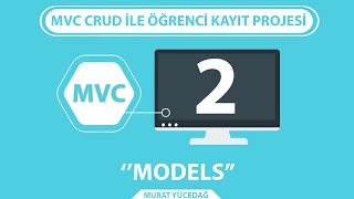 Mvc Entity Framework CRUD Ders 2 Models [upl. by Acinorehs526]