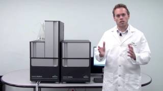 OMNISEC Demo at Your Desk  Protein Characterization [upl. by Hesler]