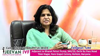 Fallopian Tube  Detail by Dr Priya Dahiya Jeewan IVF Tilak Nagar Rohtak [upl. by Eugenia]