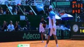 Official Davis Cup Highlights Berlocq ARG v Simon FRA [upl. by Mortie725]