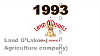 Logo history 279  Skip the dishes  Adform  Land O’Lakes  Las Estrellas  LSU  Logo Shogo [upl. by Wrand]