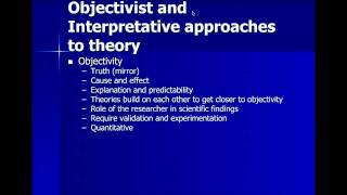 Lecture 1a Interpretative and Objective Theory [upl. by Conney604]