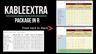 Making Awesome HTML Table with kableExtra package in R [upl. by Carmelle]