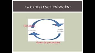 Comment entretenir la croissance [upl. by Creighton]