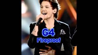 Louis Tomlinsons Vocal Range 2015  A2  D5 [upl. by Wright]