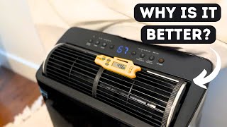 What Makes The Midea Duo Smart Inverter Portable AC So Special Lets Find Out [upl. by Eceinahs100]