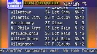 Local Forecast Playback  Apr 1996 [upl. by Ydnim]