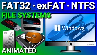 FAT32 vs exFAT vs NTFS  Windows File Systems [upl. by Ziza]