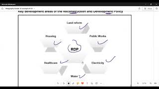 Geography Grade 12 strategies of industries Economic Geography MATRICNATEDSPECIALIST [upl. by Sotos]