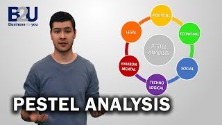 PESTEL Analysis EXPLAINED  B2U  Business To You [upl. by Quintana]