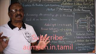 Rankine Cycle Improvement by Boiler Pressure Increase  M338  Thermodynamics in Tamil [upl. by Ehudd864]